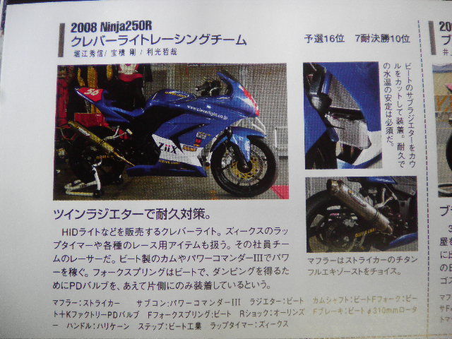 FRP製 TZM50用 耐久タイプフルカウルフェンダーライト無スモーク FRP製 TZM50用 耐久タイプフルカウルフェンダーライト無スモーク