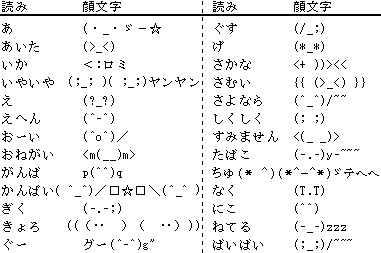 ネタ テクニカルラウンジ 資料書庫 ネタ テクニカルラウンジ 資料書庫