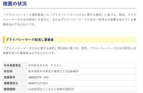 NEW FEEL社プライバシーマーク取り消し