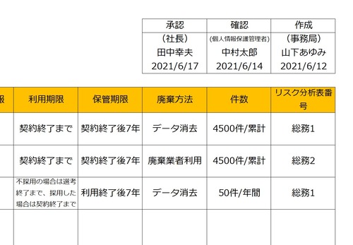 押印欄