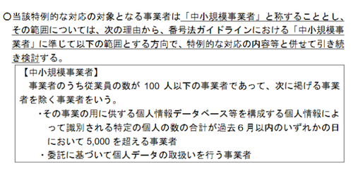 小規模事業者の特例廃止後の取扱い