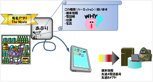 1205fig1-1