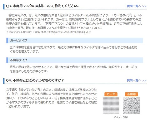 マスク知識