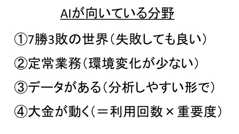 人工知能ブログ画像