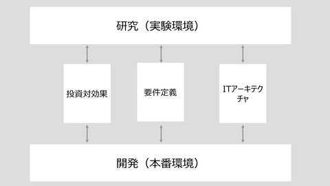 20200825_ブログネタ２２２