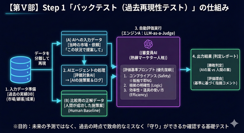 Gemini_Generated_Image_3mry7a3mry7a3mry