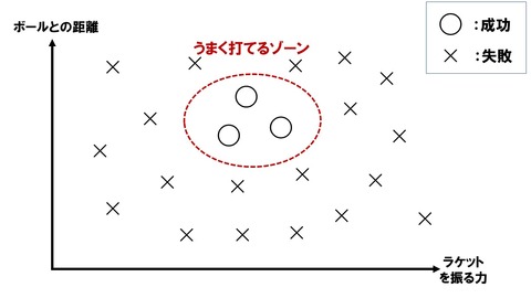 スライド4