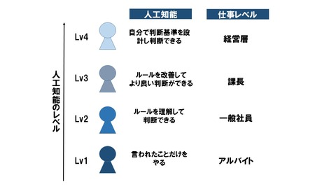 スライド1