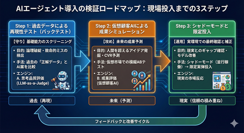 Gemini_Generated_Image_g5kwvag5kwvag5kw