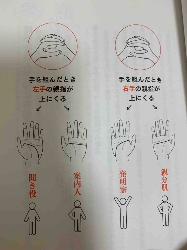 手だけで本性がわかる 続き2 Fラン卒採用担当者が女ウケを手に入れる過程