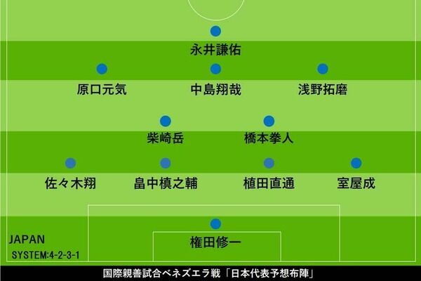 森保ジャパン、親善試合ベネズエラ戦「先発予想」　中島翔哉はトップ下起用の可能性も