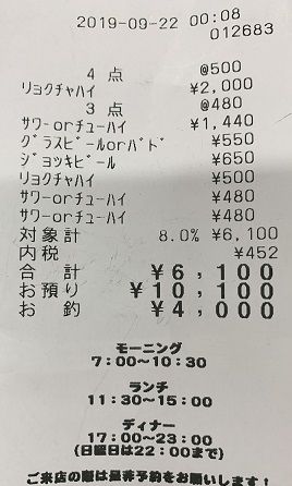 ブログ画像2