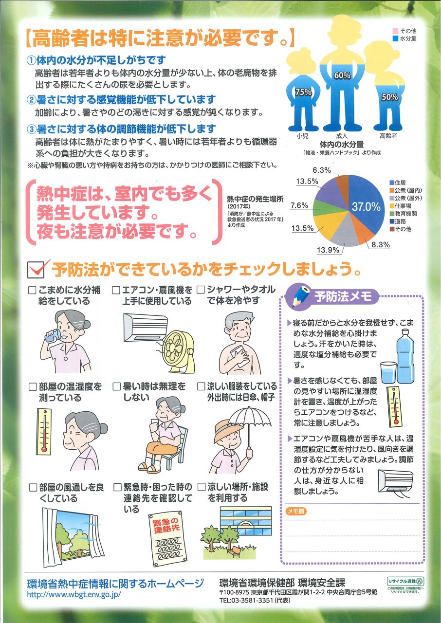 栄町地域包括支援センターブログ