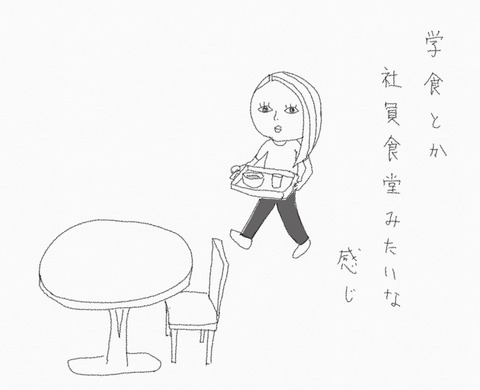 FF08D5EE-380C-4C1F-8B85-1A9E1CB250C8