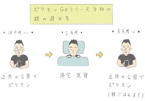 CF1CDAD5-48A9-4CD1-B590-34EE7E6B2088