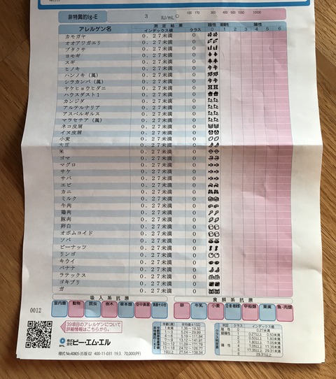 7EC06E02-3CA9-40E3-B2DE-DF126DFE8A92