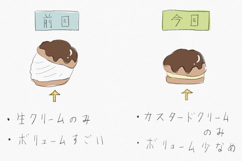 EA2E7C77-C981-426C-B739-3A254C2C59B3