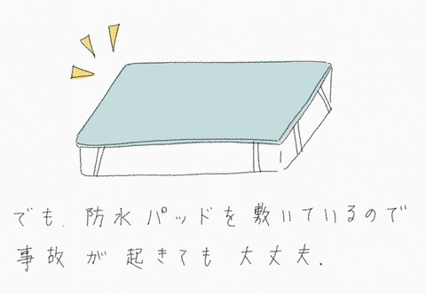 2DE0CB2A-D63C-4687-8B41-ADF33BD002A3