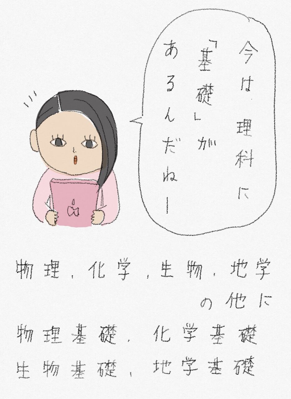 数十年ぶりにセンター試験の問題を解いたら お家 ときどき お外