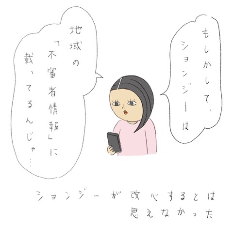 7FF39935-AB2D-4CF5-957A-6ADA3C58047E
