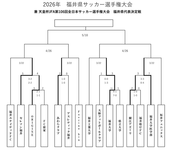 2026年 県選手権大会日程トーナメント表（天皇杯予選)26.1.9(2)