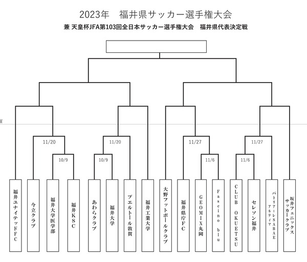 2023年 県選手権大会トーナメント表（天皇杯予選)　22.10.3_組合せ表