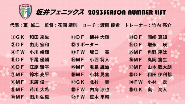 2023SEASON NUMBER LIST