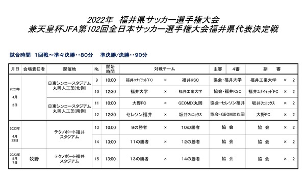 2023年 県選手権大会トーナメント表（天皇杯予選)　23.2.81