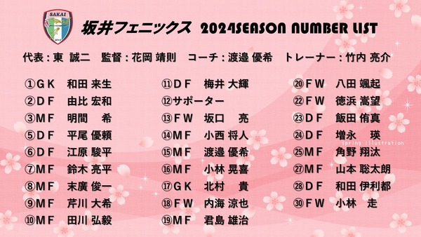 2024SEASON NUMBER LIST