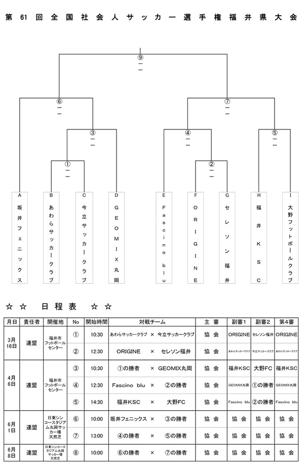 第61回全国社会人サッカー選手権県大会日程20250222