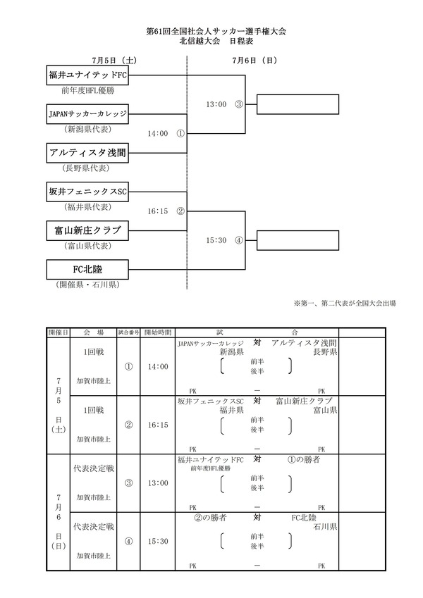 第61回全国社会人サッカー選手権北信越大会組合せ