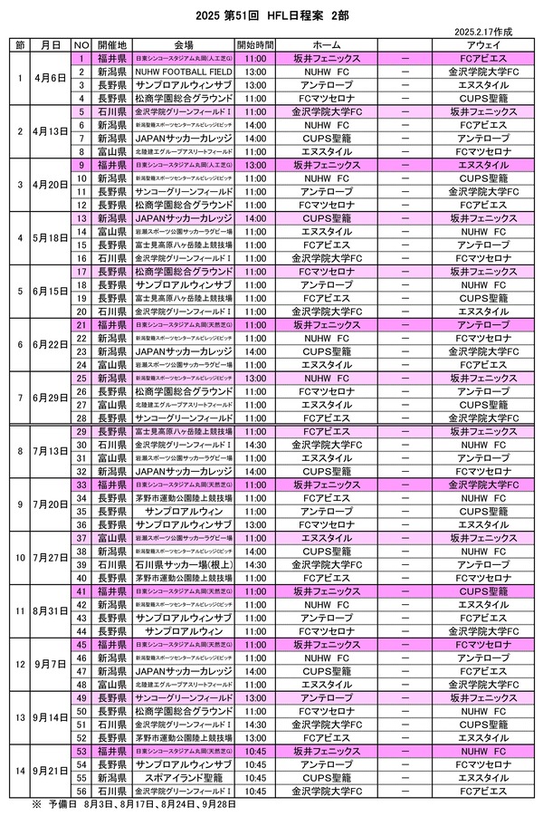 5-2_2025組み合わせ_2025.2.20_最終版_坂井フェニックス・福井ユナイテツド