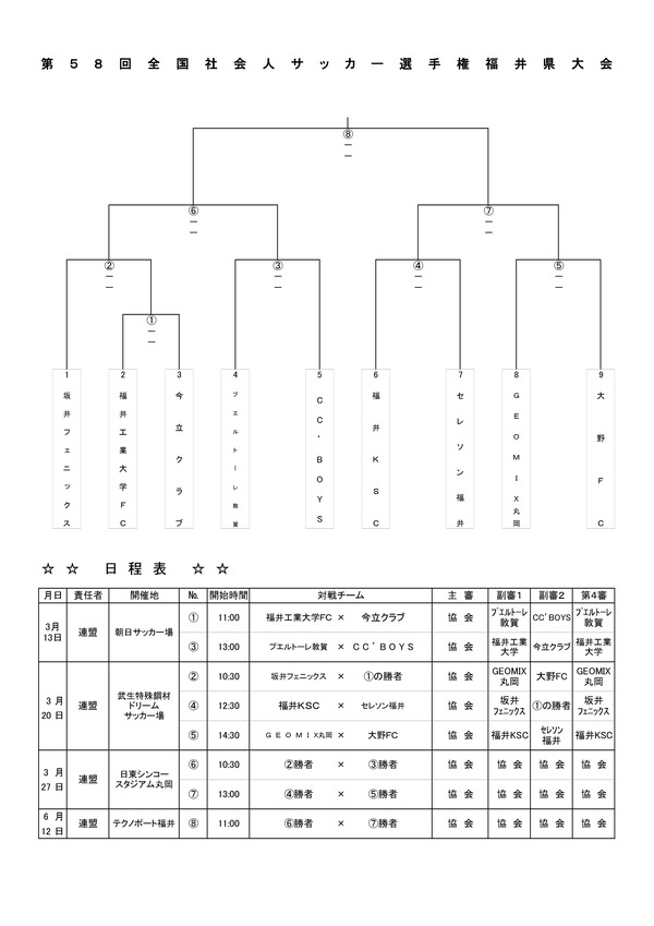 第58回全国社会人県大会全日程20220227