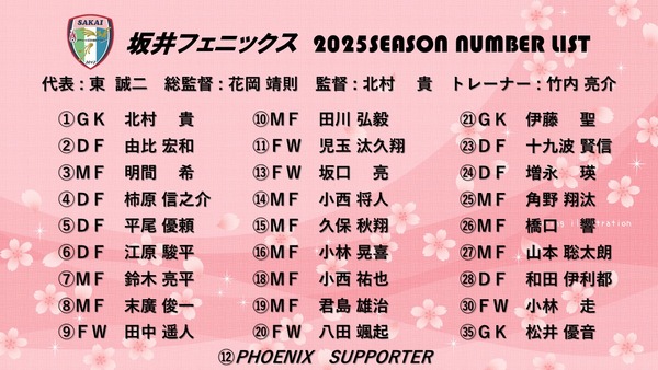 2025SEASON NUMBER LIST