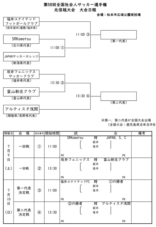 03 第58回全国社会人サッカー選手権北信越大会