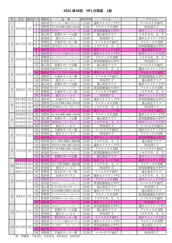 2022組み合わせ_2022.2.25_坂井フェニックス