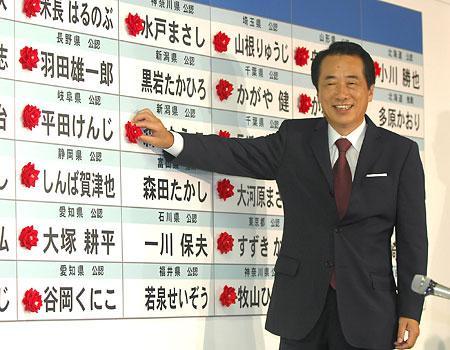 参議院議員選挙結果 自分勉強 参議院議員選挙結果 自分勉強