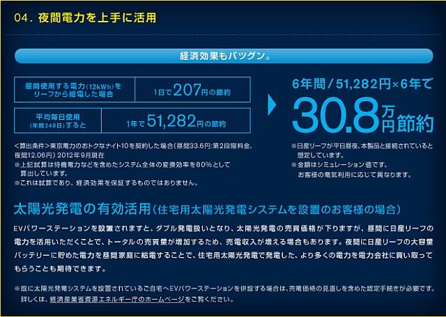 index_cnts_04_on