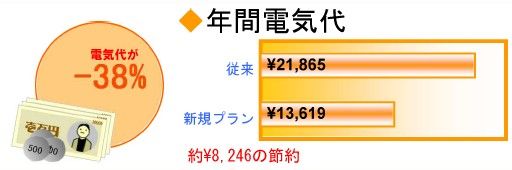 ǯ���ŵ���