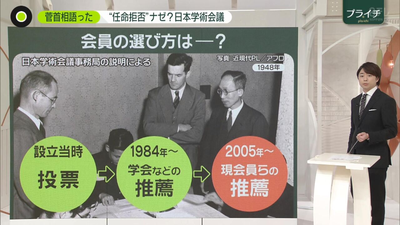 橋下氏 学術会議は 政治介入 持っているのは任命権でなく推薦権 テレビ 坂道46 Akb48 えッ な情報まとめ