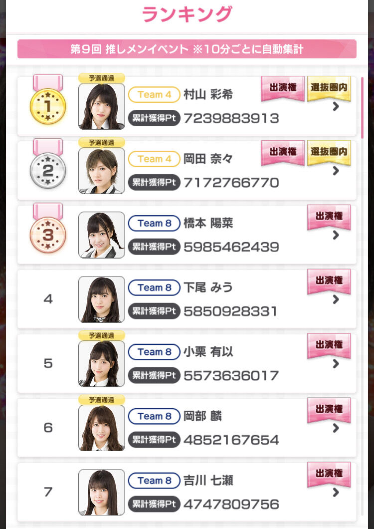 Akb48 単独シングルの選抜メンバーは これ 坂道46 Akb48 えッ な情報まとめ Akb48 単独シングルの選抜メンバーは これ 坂道46 Akb48 えッ な情報まとめ