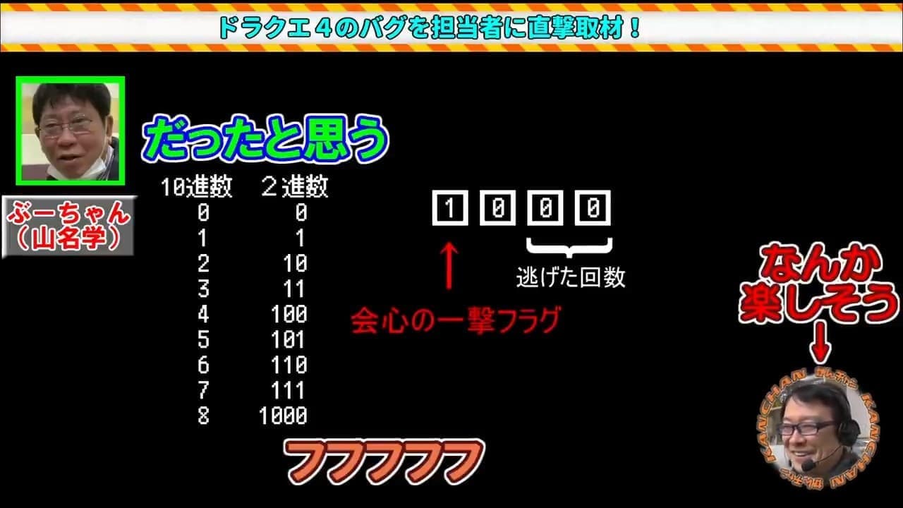 ファミコン ドラゴンクエスト4 ボス戦8回逃げると 会心の一撃 バグ 裏技 なるほど そういう てか 内藤寛懐かしい 坂道46 Akb48 えッ な情報まとめ ファミコン ドラゴンクエスト4 ボス戦8回逃げると 会心の一撃 バグ 裏技 なるほど そういう てか 内藤寛懐かしい 坂道46 Akb48 えッ な情報まとめ