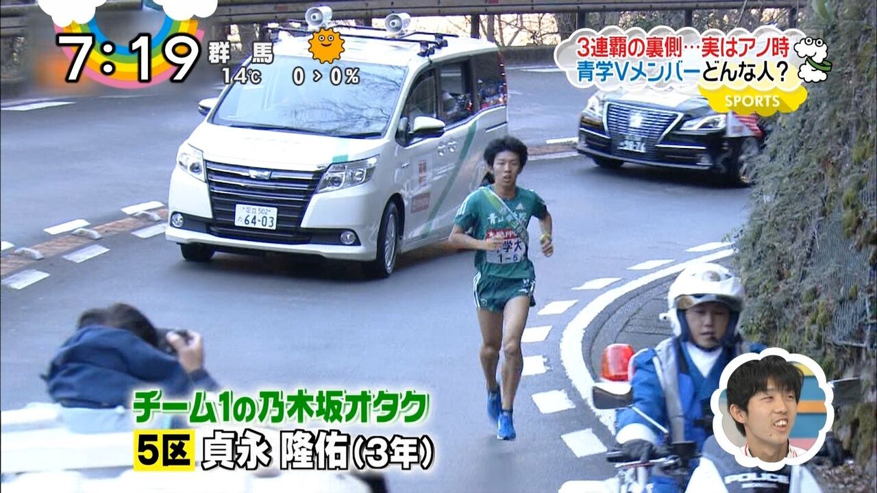 悲報 箱根駅伝ランナーの好きなタレントアンケート Akb関連が衝撃的な結果にwwwww 坂道46 Akb48 えッ な情報まとめ 悲報 箱根駅伝ランナーの好きなタレントアンケート Akb関連が衝撃的な結果にwwwww 坂道46 Akb48 えッ な情報まとめ