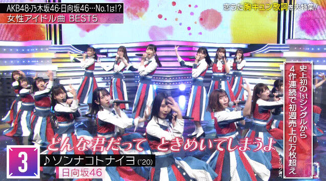 日向坂46がmステで モーニング娘と乃木坂と欅坂に 圧勝 Akbは 坂道46 Akb48 えッ な情報まとめ