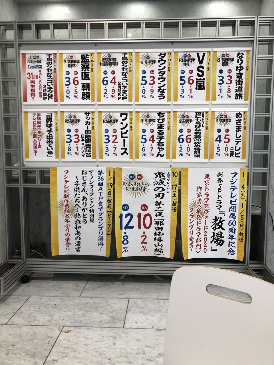 は こよ ごとう る 変人 げ