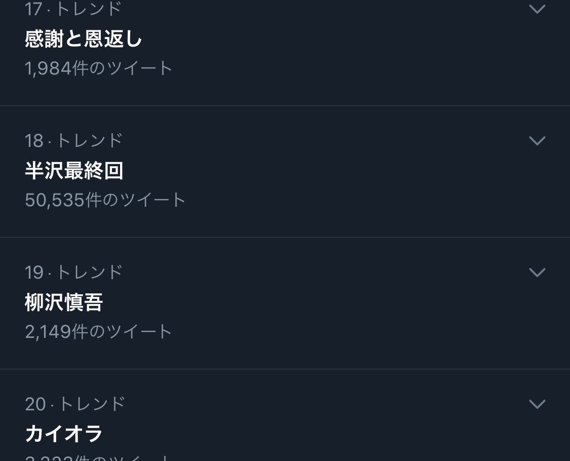 半沢直樹 最終回 大和田の最後の あばよ の影響で 出演していない柳沢慎吾までtwitterトレンド入り 坂道46 Akb48 えッ な情報まとめ