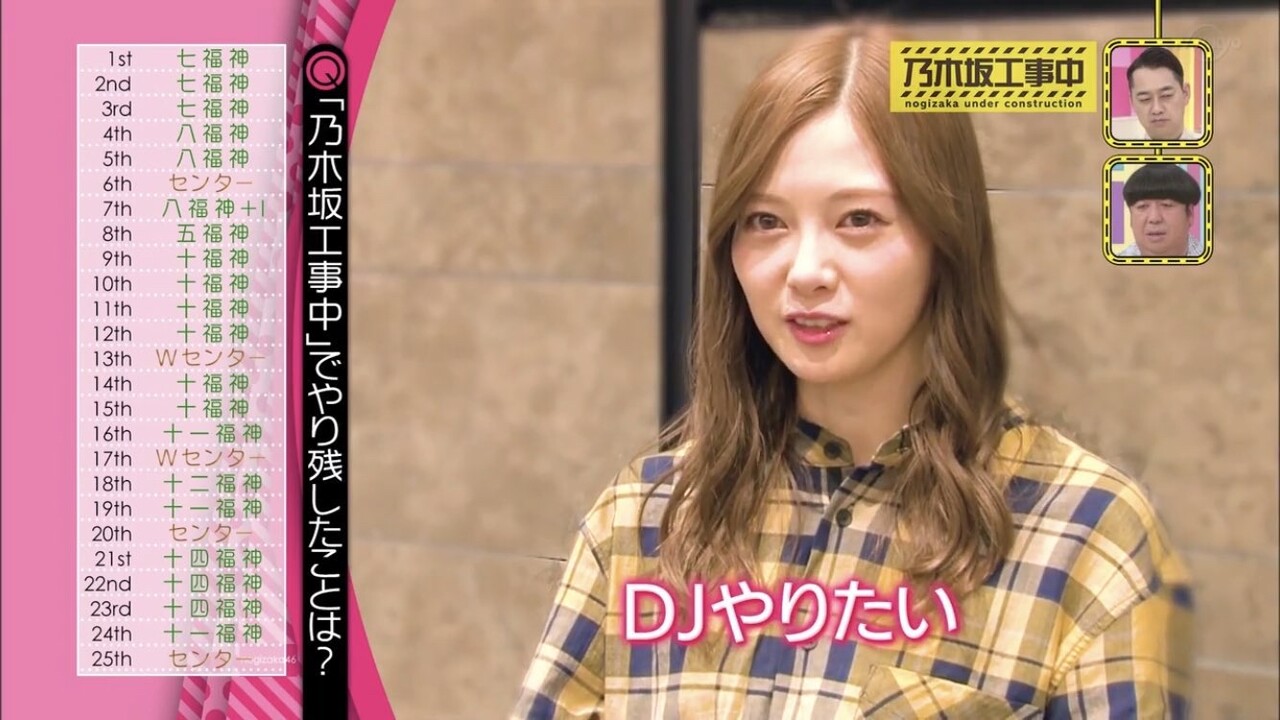 Dj松永さん 10月11日放送の乃木坂工事中に出演決定ｷﾀ ﾟ ﾟ 2ch坂道まとめアンテナ