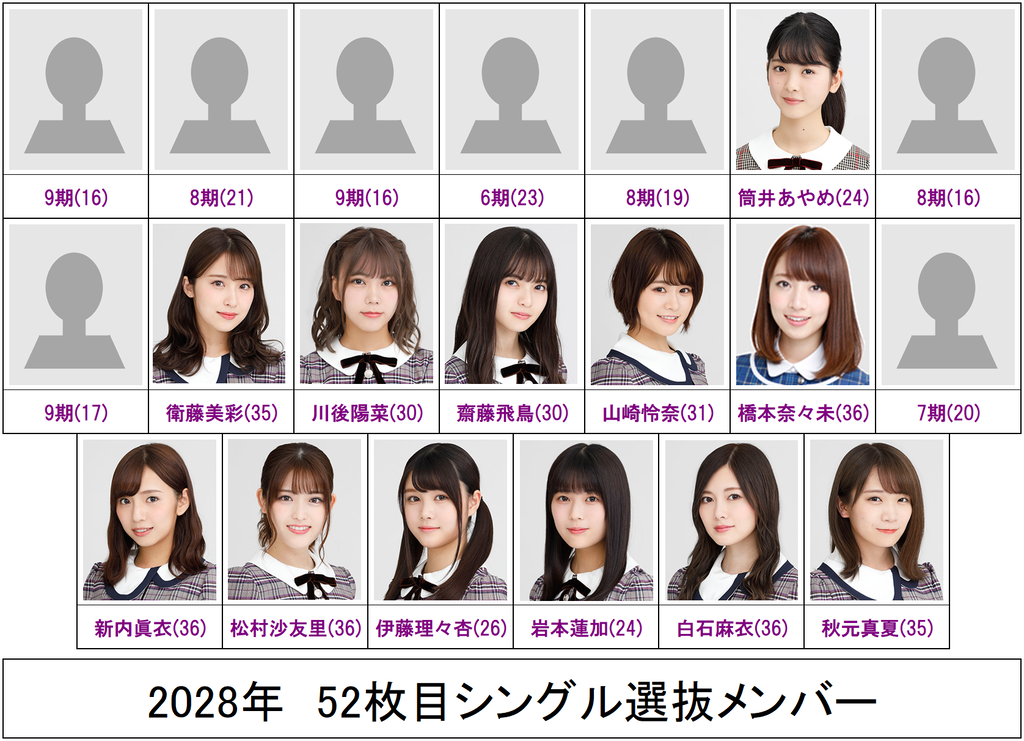 選抜 26 乃木坂