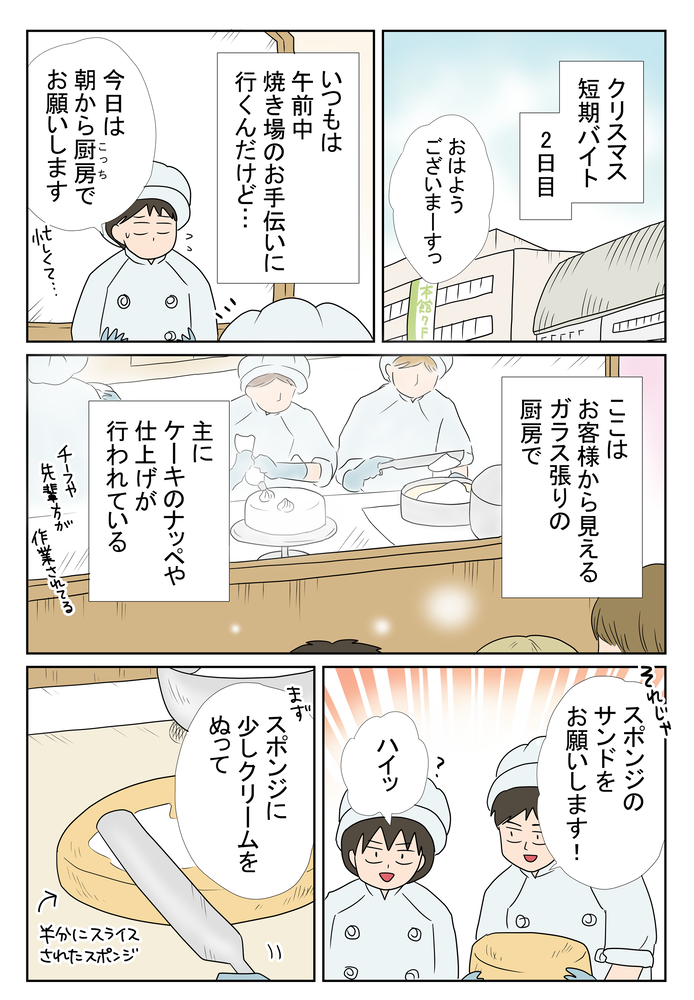 B金魚2050