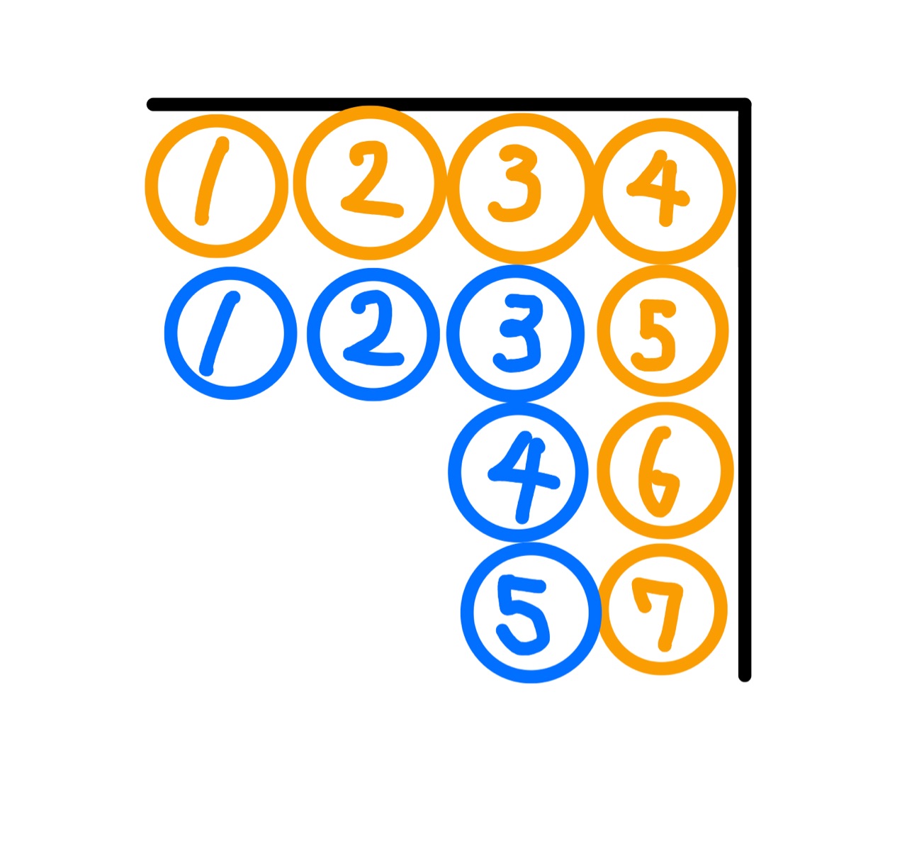 コミックマーケット97 長い待機列の正しい並び方 解体新書 サカナノホネの解体新書